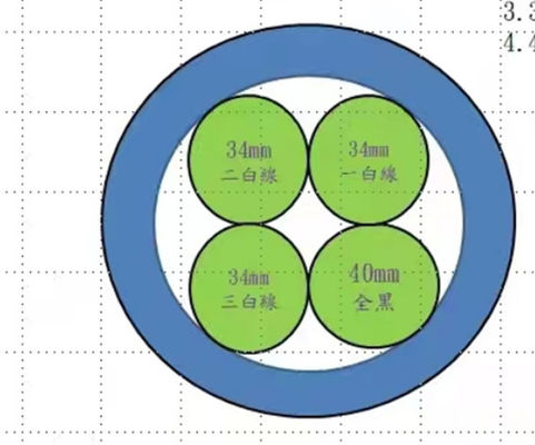High Speed Plastic Pipe Production Line HDPE Microduct Bundle Extrusion Line